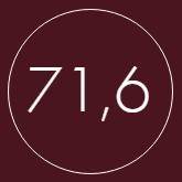 A cylindrical building built on an area of 86,000 m².